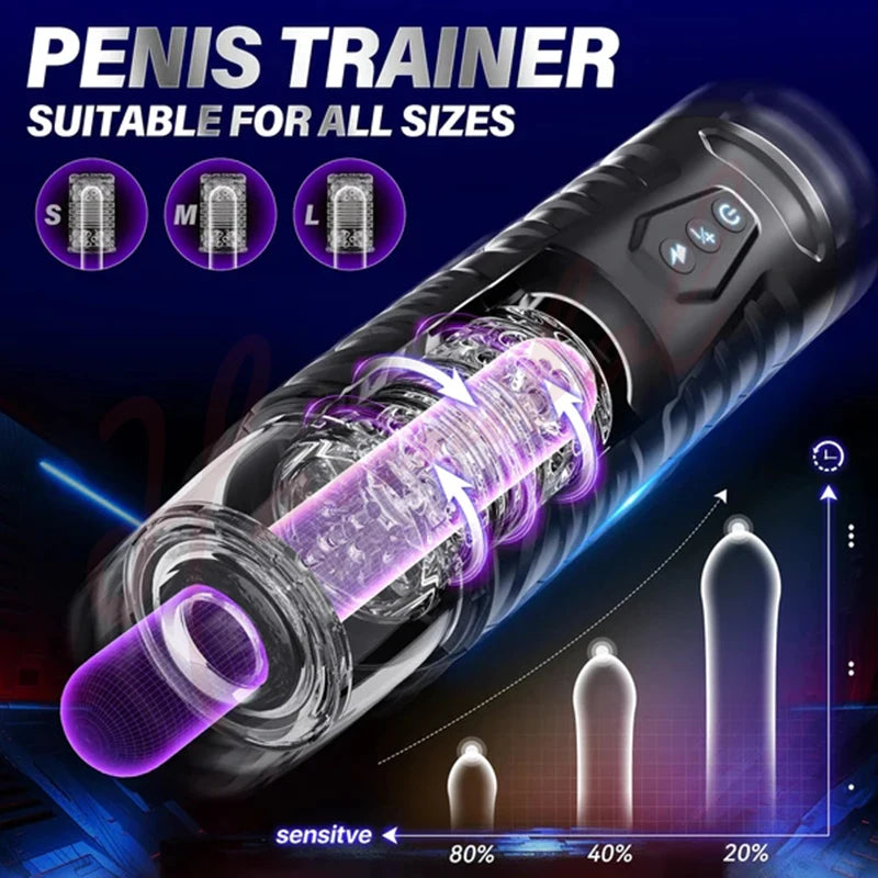 Hannibal Automatic Thrusting Rotation Penis Stimulator