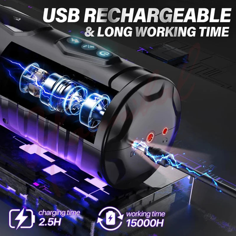 Hannibal Automatic Thrusting Rotation Penis Stimulator